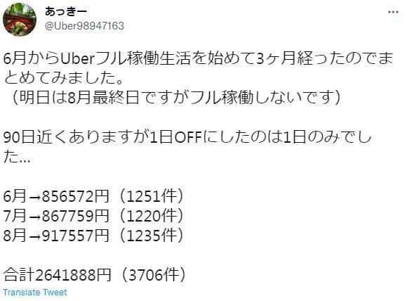 拼盘 2图／日本超人外送员每周送90小时 3个月只休一天赚进10万