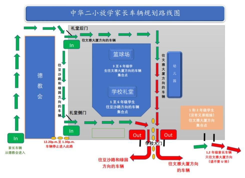 **已签发**柔：为舒缓交通状况，銮中华二小放学路线重新规划