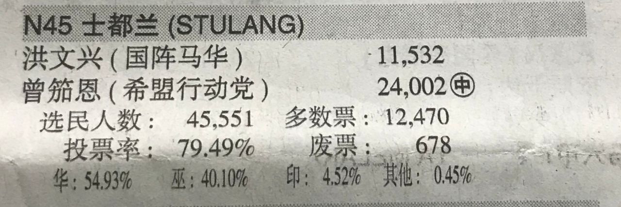 柔：州选面面观：JN45 士都兰 （STULANG）