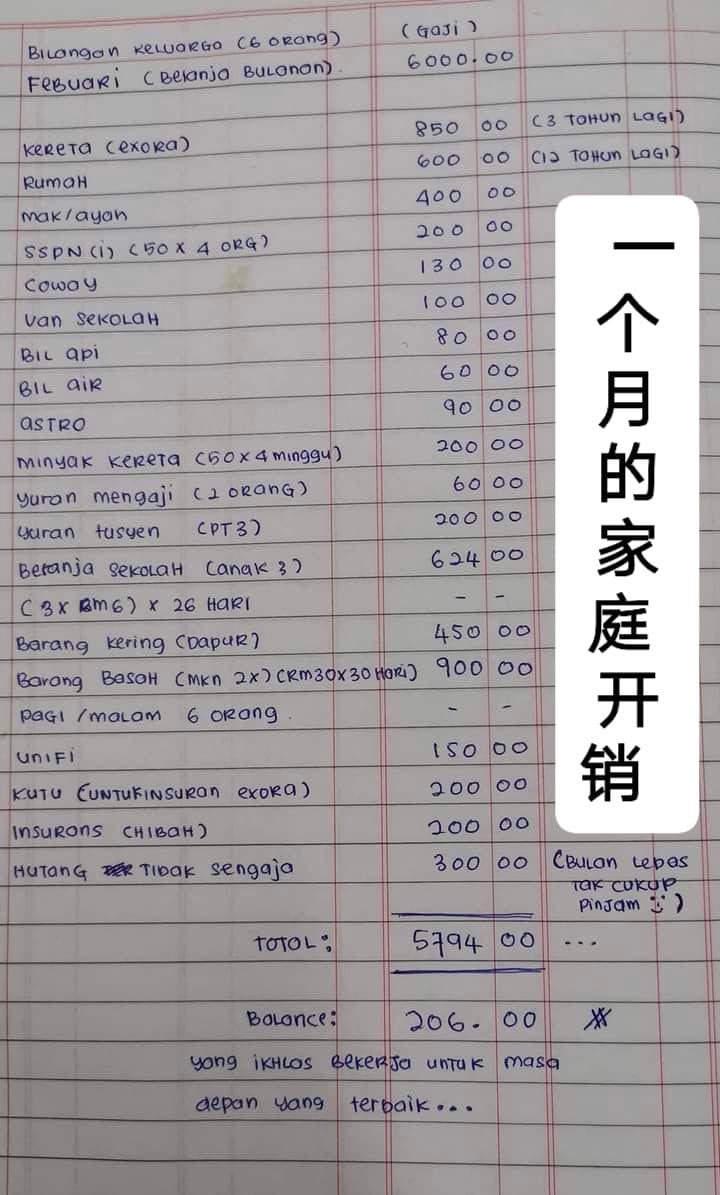 独家|物价生活费涨不停 规划师：双薪家庭 月入至少需8千才够养家