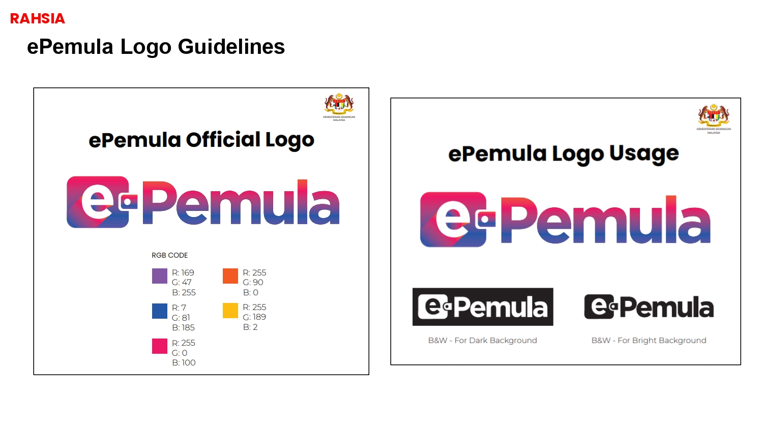 封面∕财政部文告/“ePemula”电子现金计划