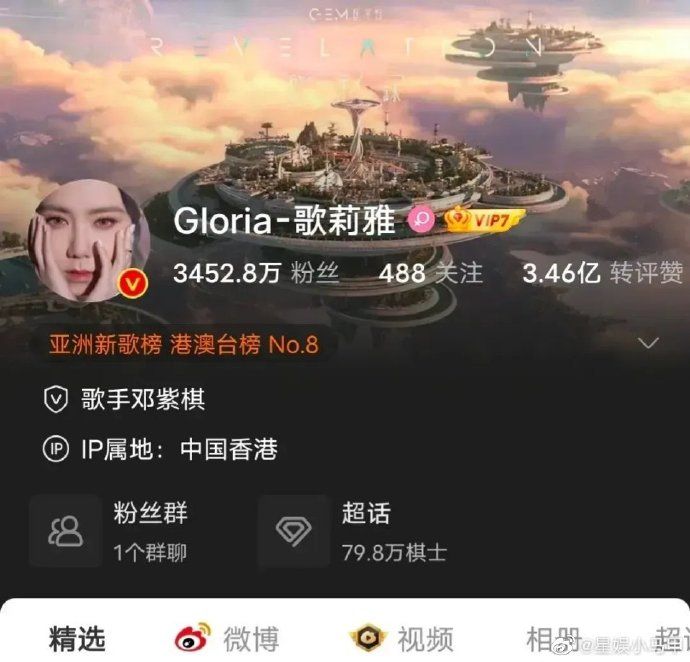 邓紫棋微博改名Gloria　男歌手批“这名字太陌生”挨轰