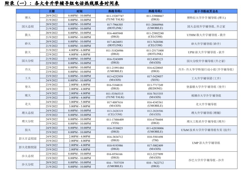 【文告】全国大专升学辅导组9月份电话热线服务