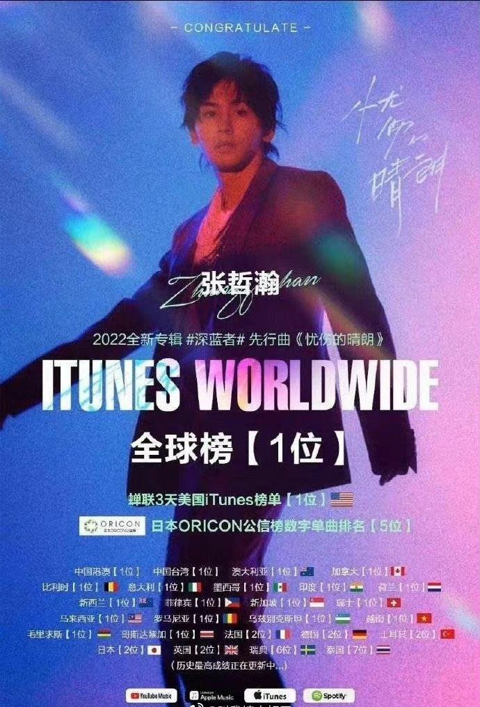 佳旺词曲《忧伤的晴朗》 张哲瀚唱上iTunes全球总榜第1