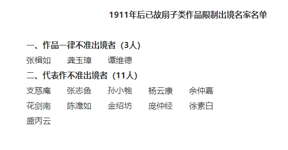 中国淅规定：41大师书画作品禁出境 齐白石、张大千榜上有名