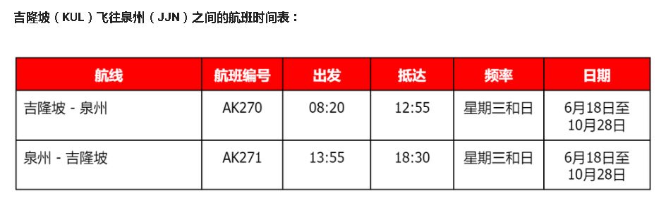  亚航新增3条新航线引领中国市场