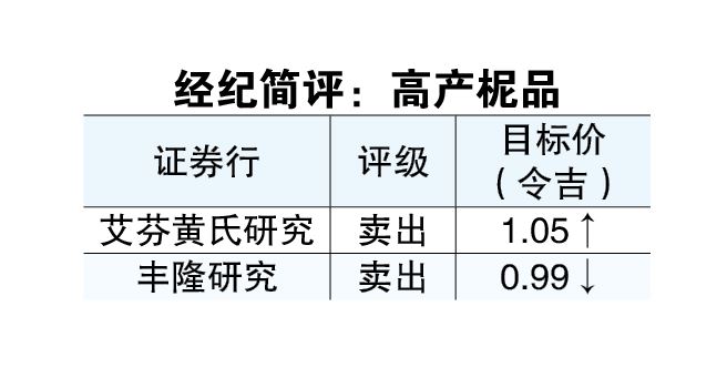 首季亏损超预期  高产柅品展望仍谨慎