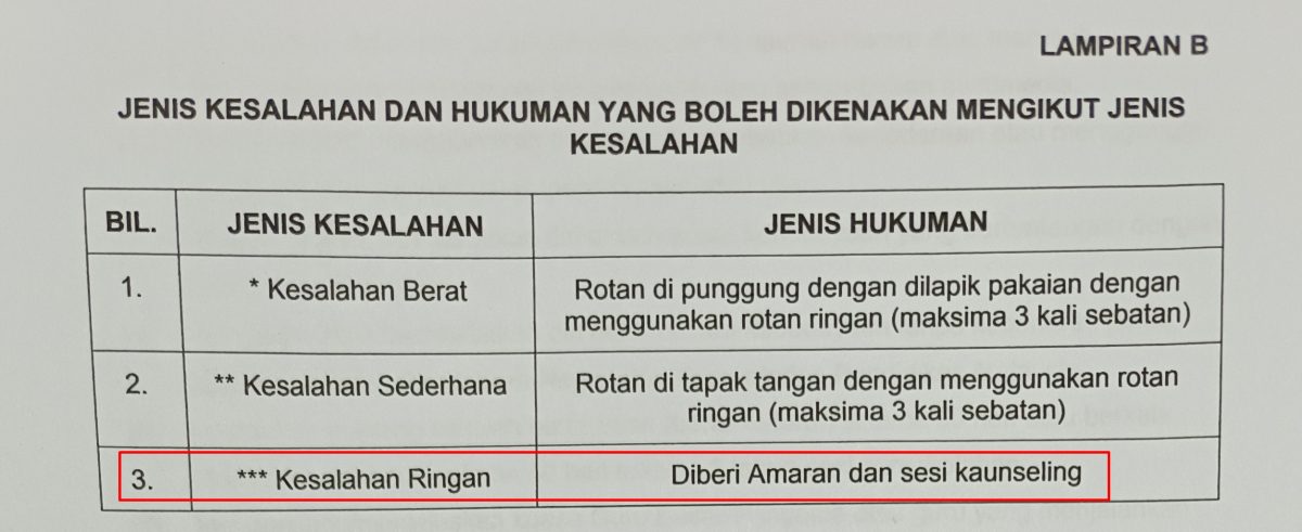 四年级学生指被老师语言暴力对待。