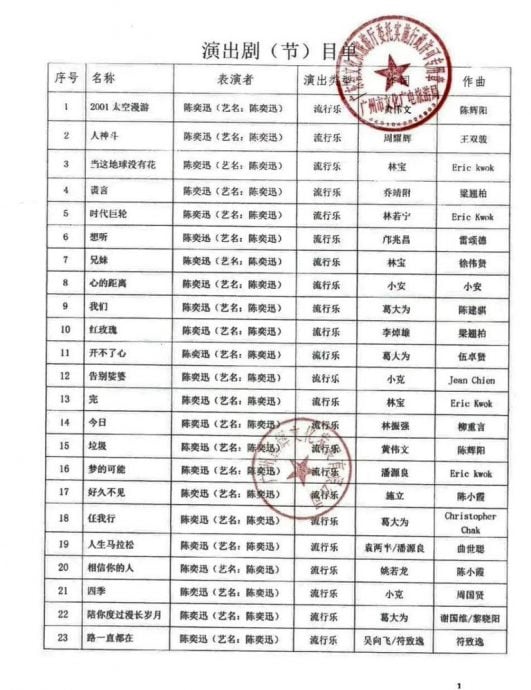 陈奕迅广州歌单曝光被骂爆  作词人林夕遭易名