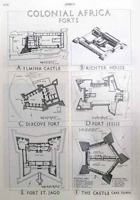 谢诗奇／《弗莱彻建筑史》的3个时代