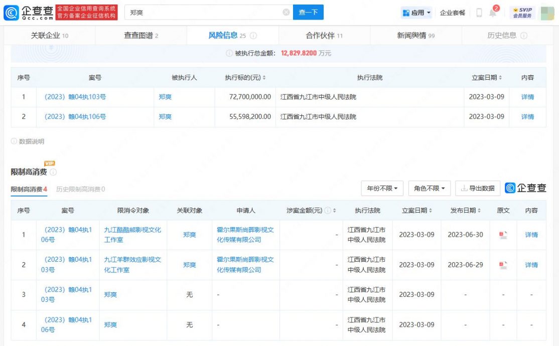 郑爽遭限制消费突冲热搜 网疑蔡徐坤转移注意力