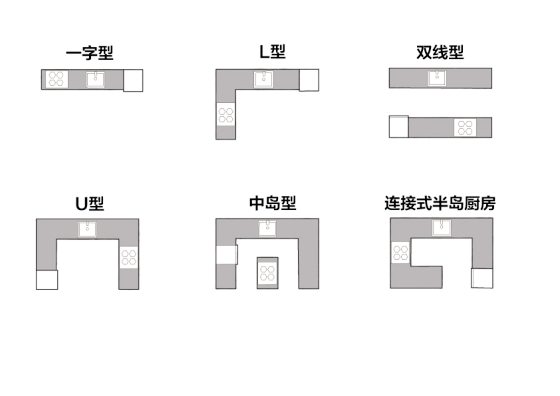 示意图带字