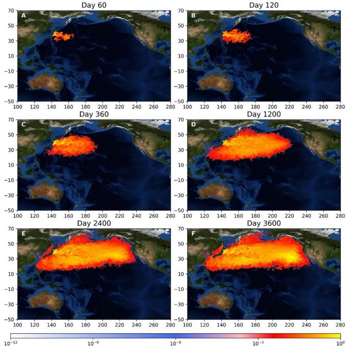 研究模擬日本核廢水排海 240天到達中國1200天后覆蓋北太平洋