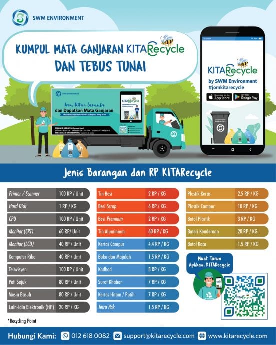 （古城封面主文）使用“KITARecycle”回收资源获积分·实践垃圾变黄金