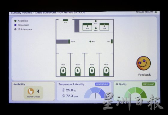 【廁所大小事／03】一間廁所合不合格，從這些小細節看……