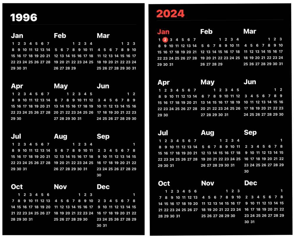 2024真的回到未来？网民发现今年日期同这年一样：月历不用买新的