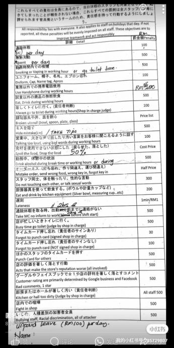 拉面店27条店规扣员工薪水 请病假罚100忙碌时如厕罚500