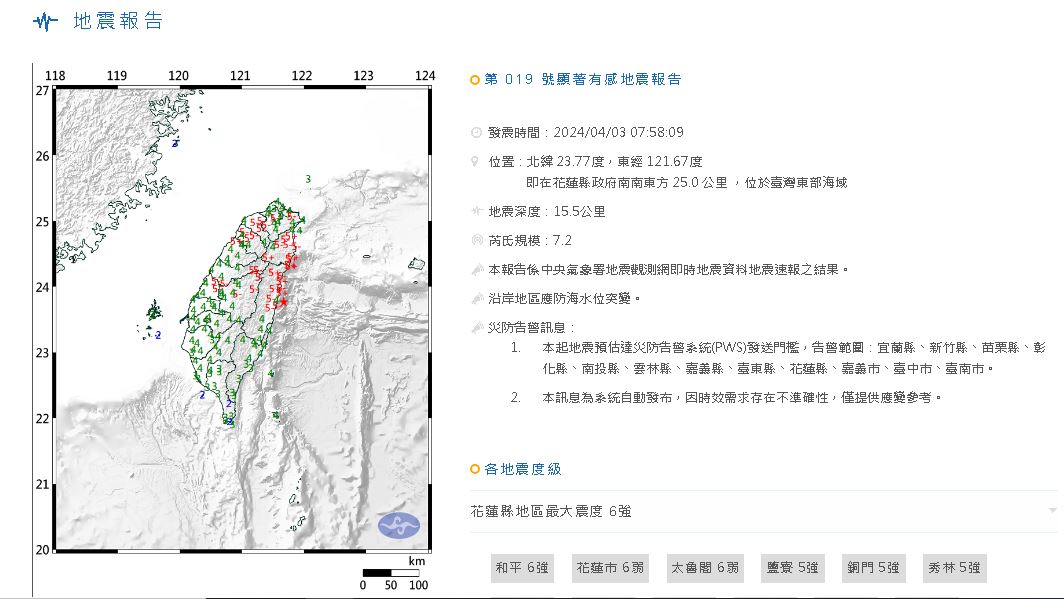 台湾说规模7.2 中7.3 日7.7美7.4   气象署解释原因