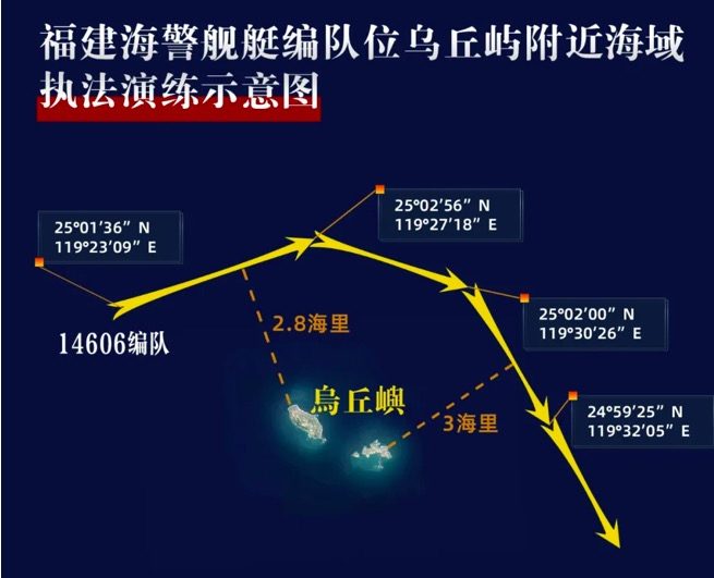 专家：已具备对全岛全方位无死角打击能力