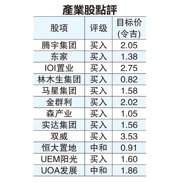 (财经封面) 柔新经济特区聚焦16领域 柔房产市场展望亮丽