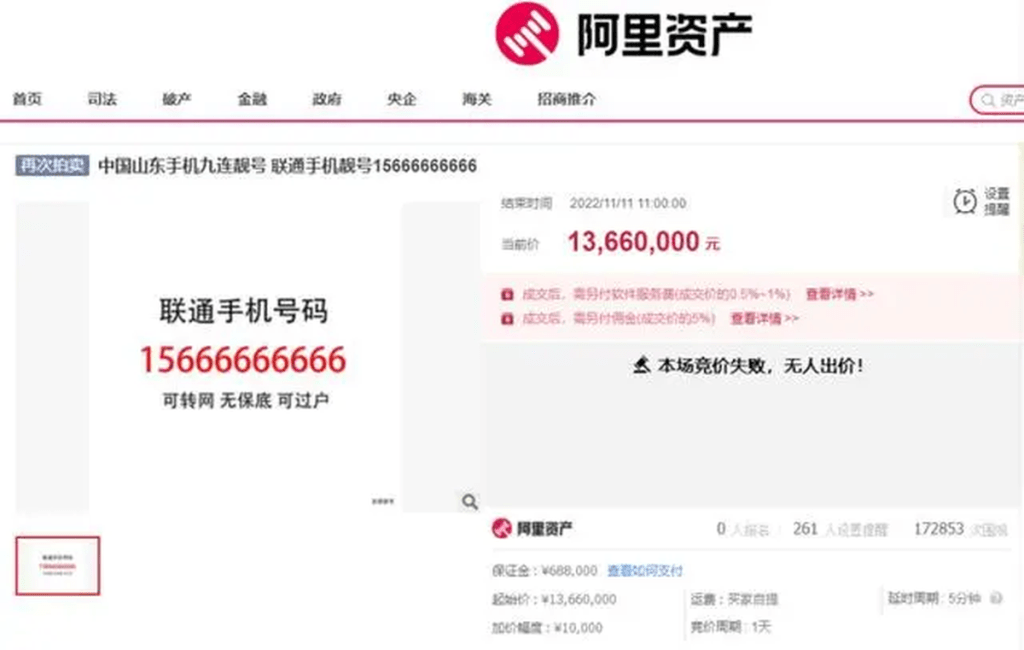 手机尾数6666666拍卖或达160万人民币 登记人乃破产富豪