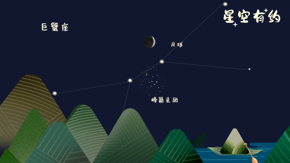 蛾眉月伴蜂巢星团，端午见！