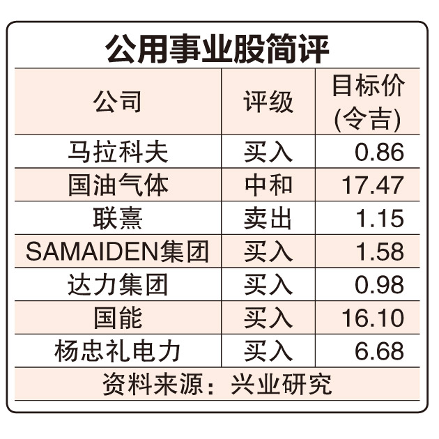 (財經封面) 數據中心+再生能源  電力股看高一線