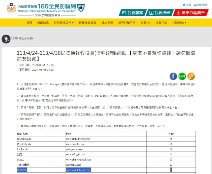 賴沛君墜騙局損失40萬令吉·臺灣列“DoBeVil”詐騙警示