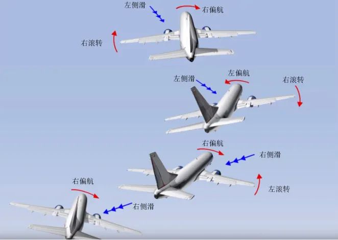 载181人客机经历罕见“荷兰滚” 在9800公尺高空飘摆 