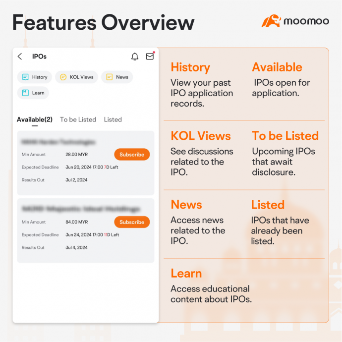 MoomooMalaysia推出无缝线上IPO申购服务