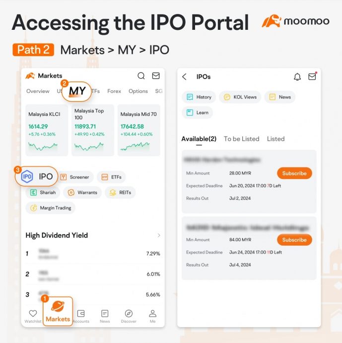 MoomooMalaysia推出無縫線上IPO申購服務