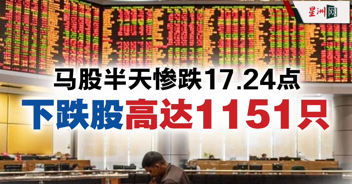 马股半天惨跌17 24点 下跌股高达1151只 Klse Screener