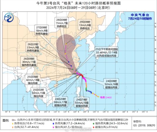 「格美」爆發式增強　陸氣象分析師：恐成今年西北太平洋風王