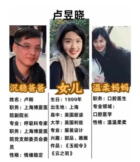 做CPR抢救剧组人员 ​卢昱晓被赞勇敢又善良