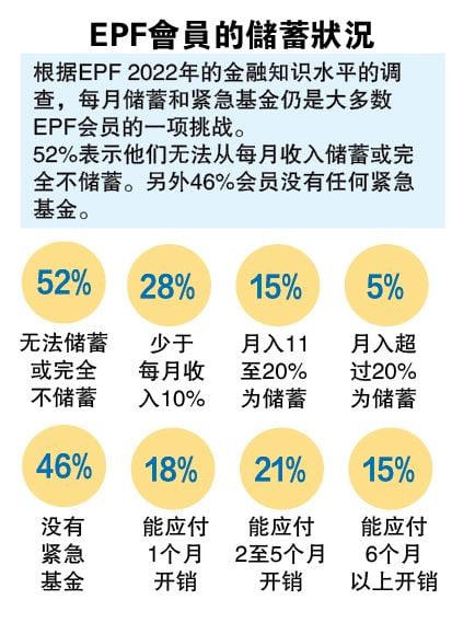 19/8见报 投资广场 养老金还能养老？系列（2）