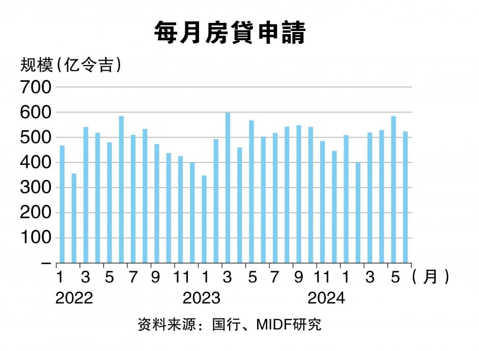 基本面强·估值合理  产业股现投资机会