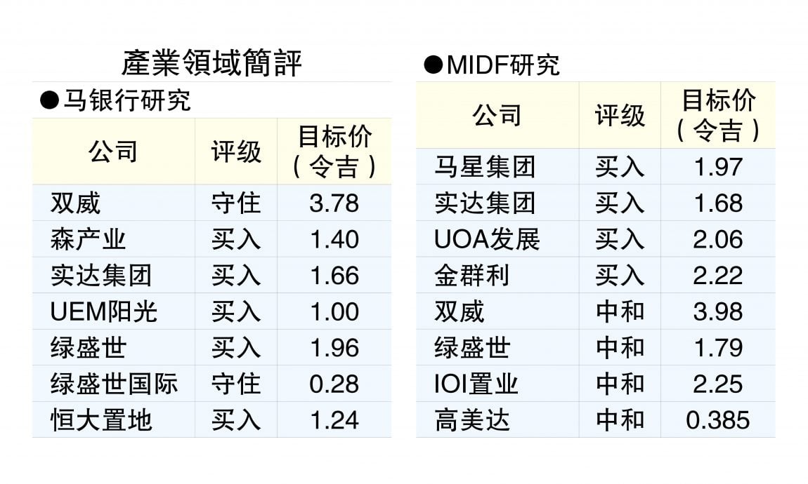 基本面强·估值合理  产业股现投资机会