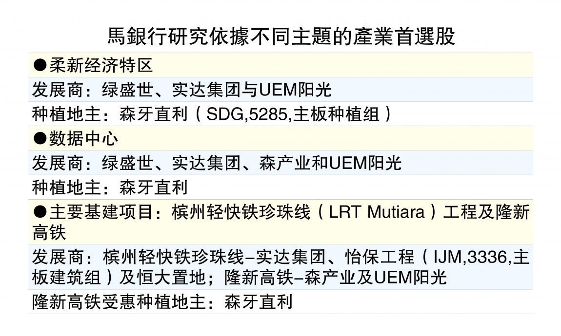 基本面强·估值合理  产业股现投资机会