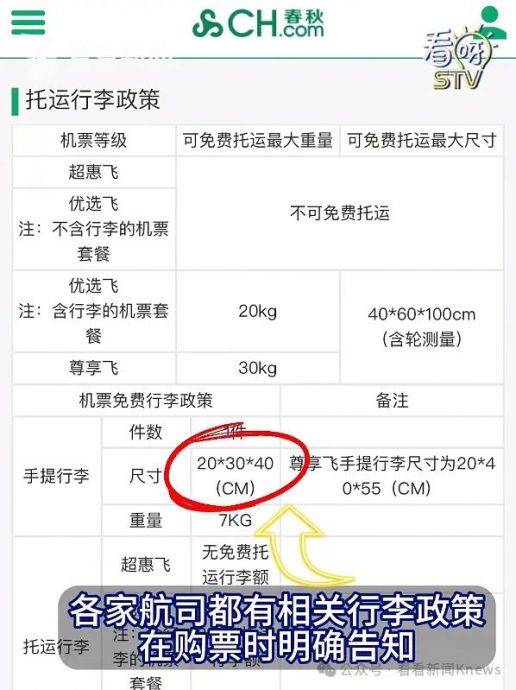 **已签国际拼盘（只供网）**搭机手提行李超规2cm被罚，女子不满登机口发飙