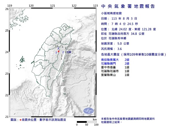 花莲秀林乡3.6浅层地震 台中宜兰都有感