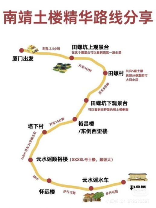 【中国福建】走访客家人的南靖土楼，感受浓浓的烟火味