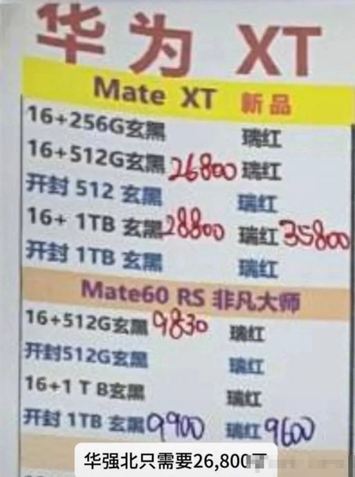 華為Mate XT炒價暴跌 黃牛加價由加10萬變2千