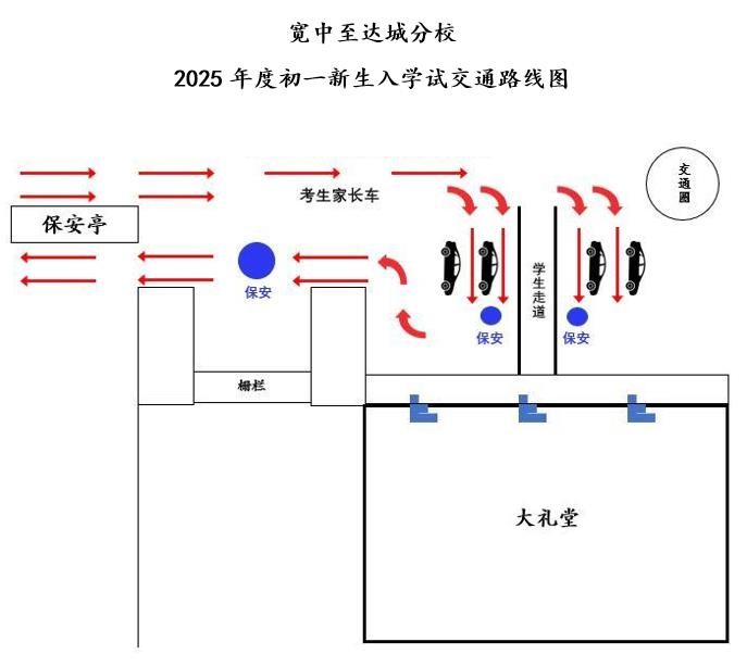 *已签发*（校园版头条)柔：3校同步进行 宽中9月14日办新生入学试