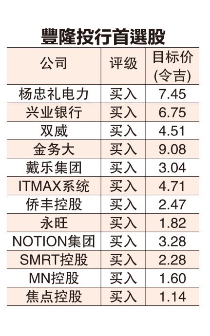 美國經濟總統選舉風險堆疊 全球恐難逃9月魔咒