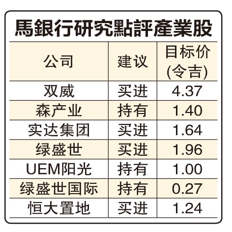 (财经封面) 吸引企业高净值个人 森林城市金融特区带飞柔经济