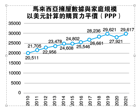 （16/9见报）焦点策划 | 为老弱建一个家（完结篇）