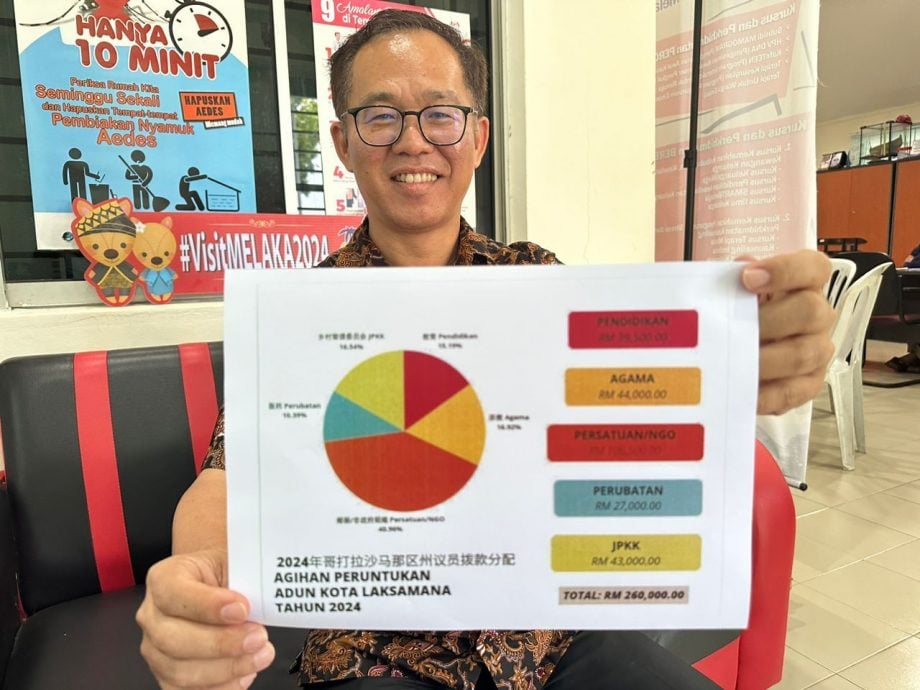 （古城第五版主文）刘志俍26万选区拨款7月用尽 冀州政府明年增拨款