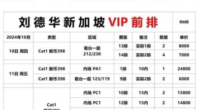 刘德华狮城演唱会 黄牛票炒至1万8730令吉