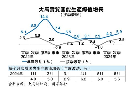 28/10 产业专题系列：房市逆转胜？（系列1）