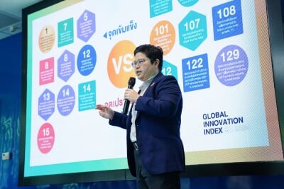 NIA showcases Thailand’s Global Innovation Index 2024